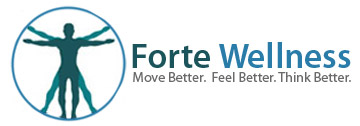 Forte Wellness